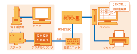 デジテン参考画像